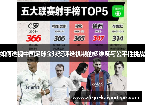 如何透视中国足球金球奖评选机制的多维度与公平性挑战