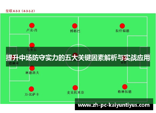 提升中场防守实力的五大关键因素解析与实战应用
