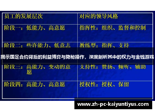 揭示国足合约背后的利益博弈与隐秘操作，深度剖析其中的权力与金钱游戏