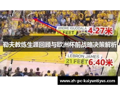 勒夫教练生涯回顾与欧洲杯前战略决策解析