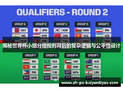 揭秘世界杯小组分组规则背后的复杂逻辑与公平性设计