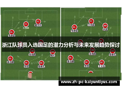 浙江队球员入选国足的潜力分析与未来发展趋势探讨
