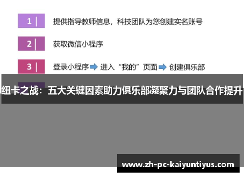 纽卡之战：五大关键因素助力俱乐部凝聚力与团队合作提升