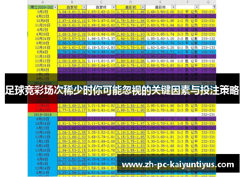 足球竞彩场次稀少时你可能忽视的关键因素与投注策略