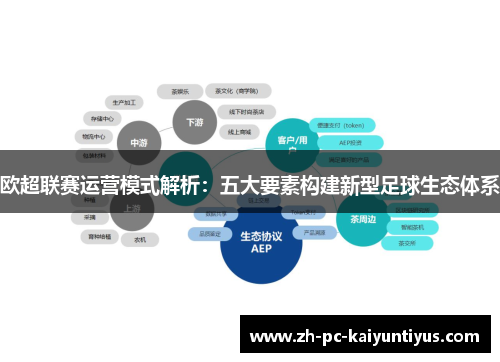 欧超联赛运营模式解析：五大要素构建新型足球生态体系