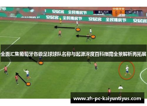 全面汇集葡萄牙各级足球球队名称与起源深度百科指南全景解析再拓展