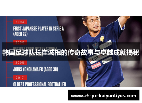 韩国足球队长崔诚根的传奇故事与卓越成就揭秘
