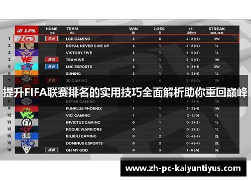 提升FIFA联赛排名的实用技巧全面解析助你重回巅峰