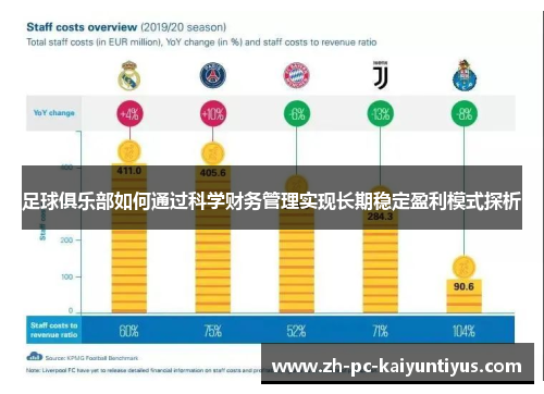 足球俱乐部如何通过科学财务管理实现长期稳定盈利模式探析