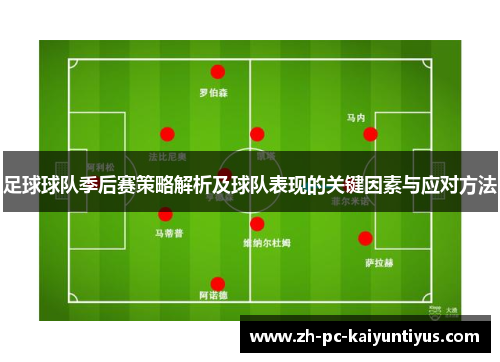 足球球队季后赛策略解析及球队表现的关键因素与应对方法